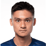 Tsz-Chun Law