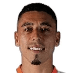 José Danilo Tiznado Contreras