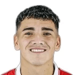 Rodrigo Ezequiel Cabral