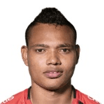 Luis Fernando Miranda Molinares