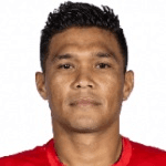 Gutiérrez Roncancio