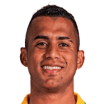 Carlos Alberto Henao Sánchez