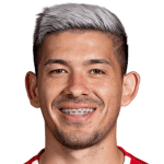 Douglas Andrey López Araya