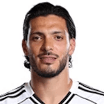 Raúl Alonso Jiménez Rodríguez