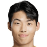 Kang-min Choi