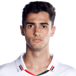 Huendra Almeida Mendonça