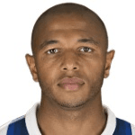 Brahimi