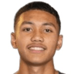 Agung Marcello Silalahi