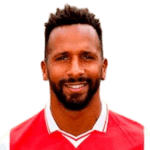 Carlos Miguel Ribeiro Dias