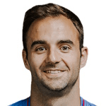 Jorge Félix Muñoz García