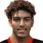 Moayad Mohammed Al Houti