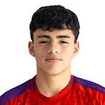 Ian Zohar Alegría Pindal