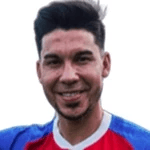 Guillermo Matías Fernández