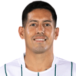 Fabricio Gabriel Pedrozo