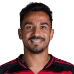 Danilo Luiz da Silva