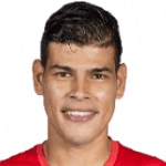 Jorge Enrique Arias De la Hoz