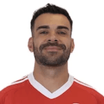 Bruno Henrique Corsini