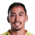 Fabián Héctor Sambueza