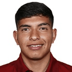 Kevin Castañeda Vargas